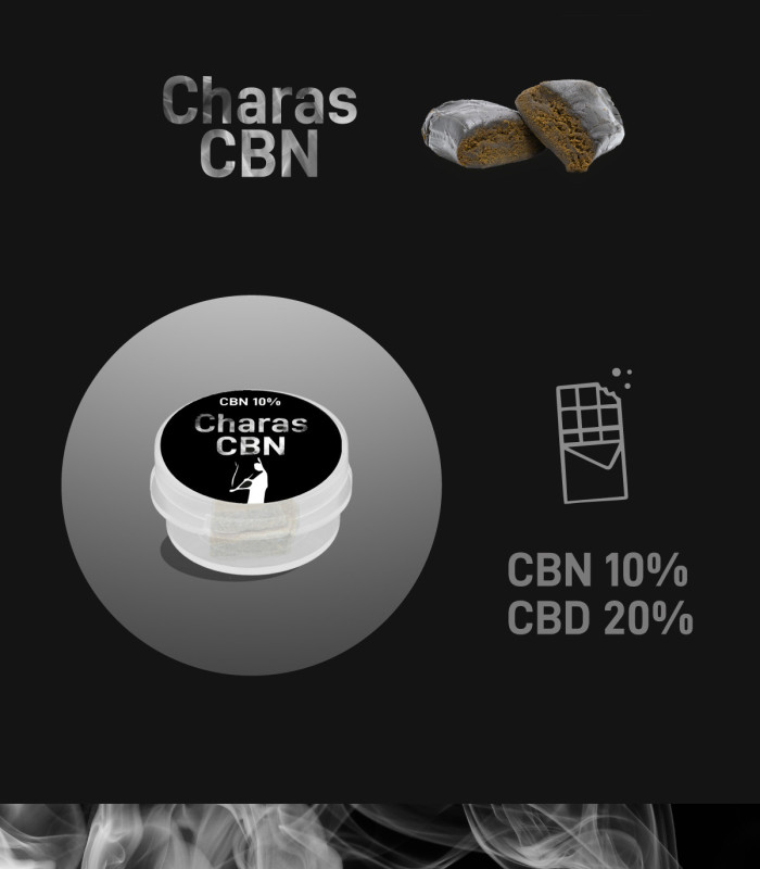 charas cbn infografica hashish legale cbd Narnia Cannabis