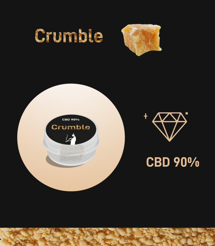 infografica Crumble hashish legale cbd Narnia Cannabis